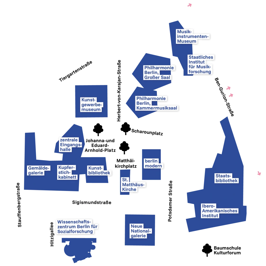 Lageplan Kulturforum Berlin